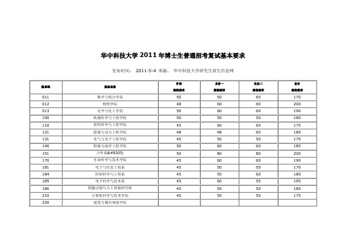 华中科技大学2008-2011年博士生普通招考复试基本要求