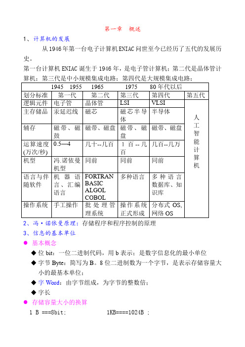 计算机导论复习知识点