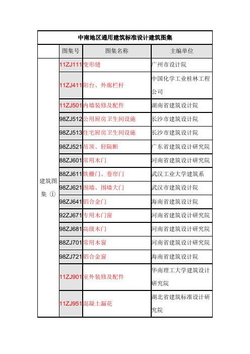 最新《中南地区通用建筑标准设计建筑图集》目录