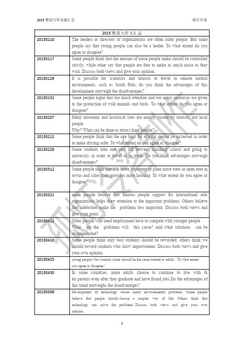 2015雅思大作文真题汇总