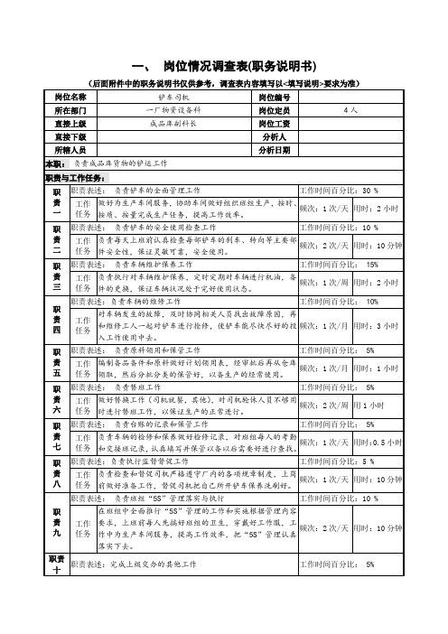 一、岗位情况调查表(职务说明书).doc