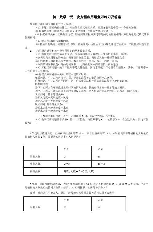 初一数学一元一次方程应用题复习练习及答案