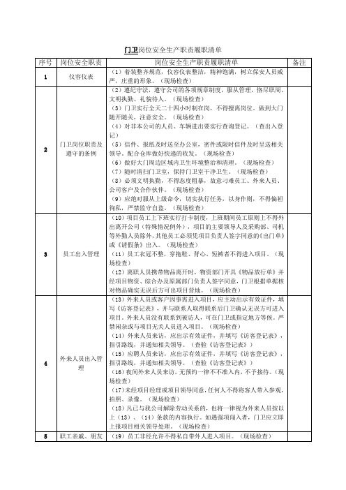 门卫岗位安全生产职责履职清单