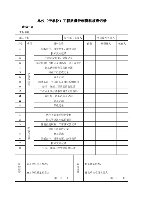 单位(子单)工程质量控制资料核查记录