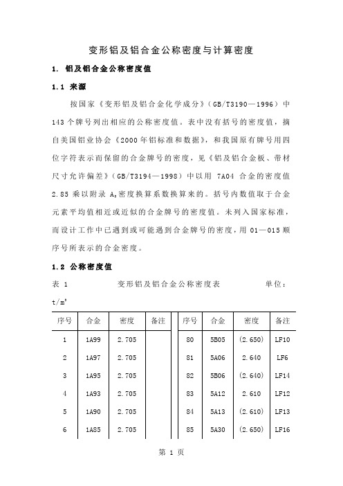 变形铝及铝合金密度共7页