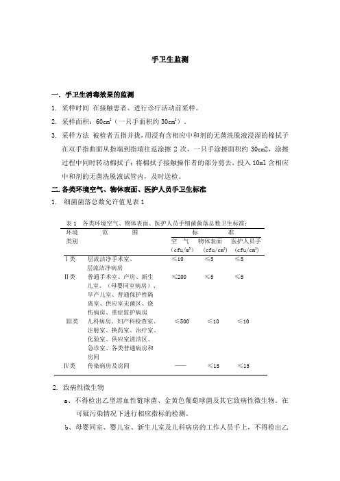 4.定期检测手卫生