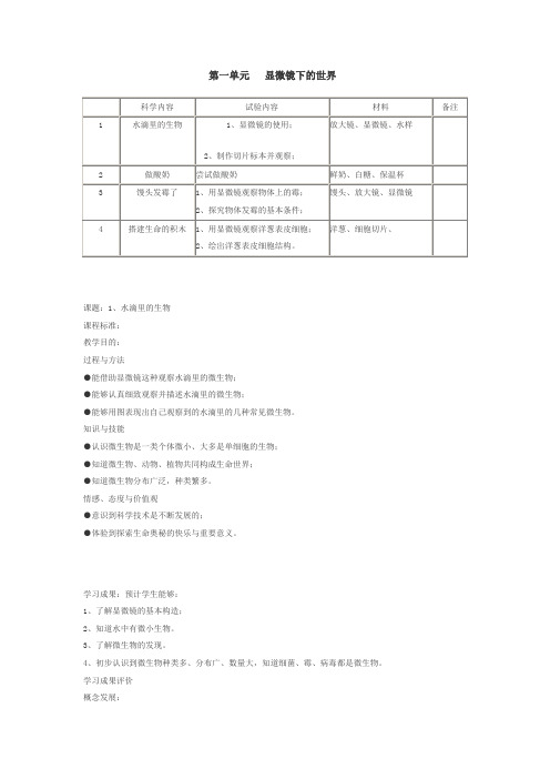 苏教版六年级上册科学教案(详细)