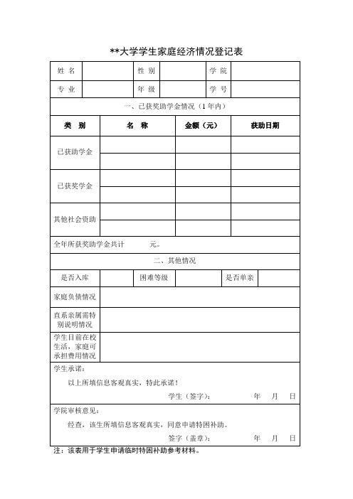 大学学生家庭经济情况登记表