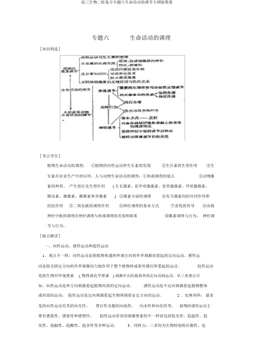 高三生物二轮复习专题六生命活动的调节大纲版教案