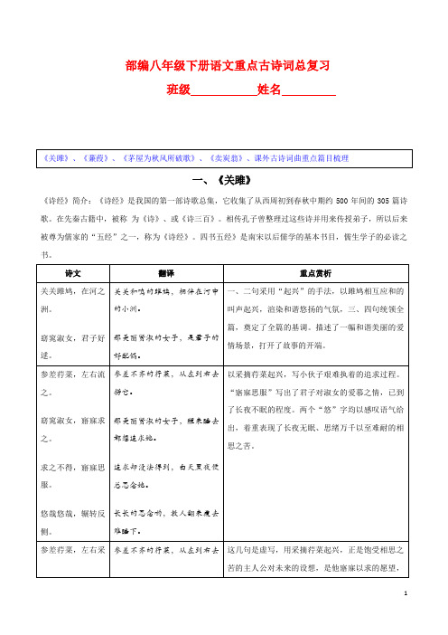 部编八年级下册语文重点古诗词总复习(有答案)