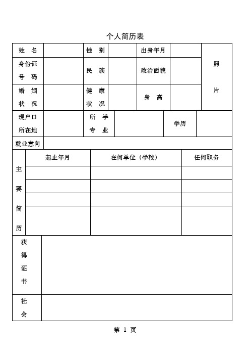 常用个人简历表格