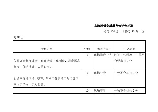 血液透析室质量考核评分标准