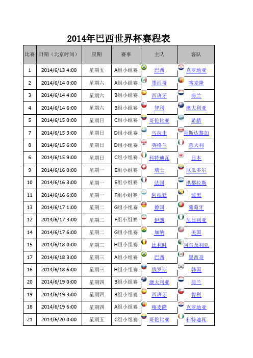 【精品】2014巴西足球世界杯完整比赛赛程表