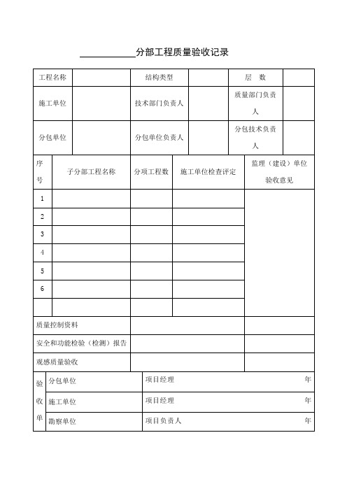 (完整版)分部分项工程验收记录