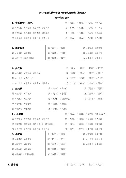 新人教一年级下册语文词语表(打印版)