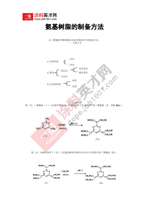 氨基树脂的制备方法