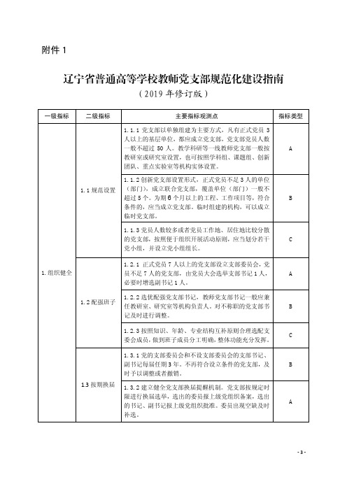 辽宁省普通高等学校教师党支部规范化建设指南