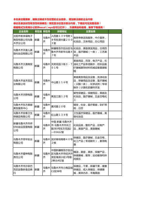 新版新疆省乌鲁木齐美容器械工商企业公司商家名录名单联系方式大全13家