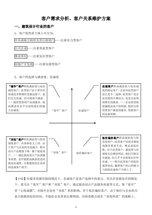 建筑设计单位客户需求分析、客户关系维护方案