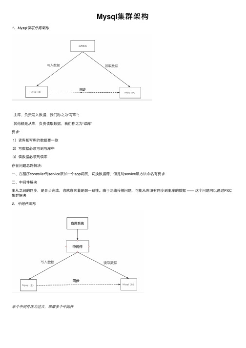 Mysql集群架构