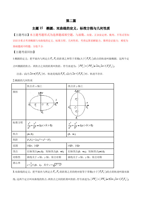 2020年高考数学三轮题型突破 2 填空题突破 题型15 椭圆、双曲线的标准方程与几何性质(教师版含解析)