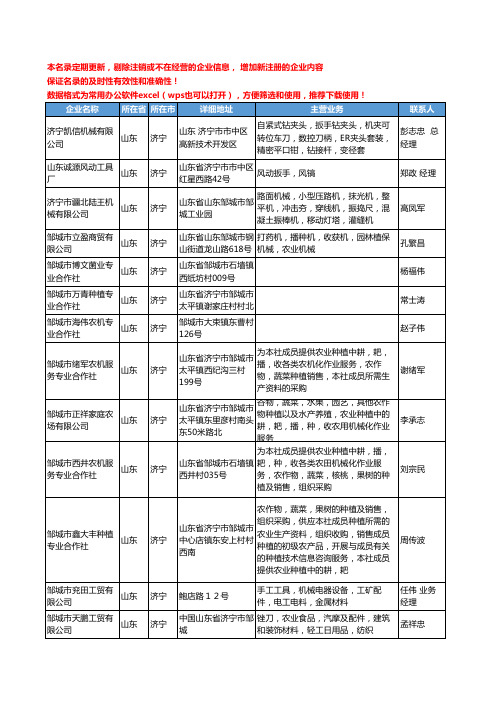 2020新版山东省济宁手工具工商企业公司名录名单黄页联系方式大全68家