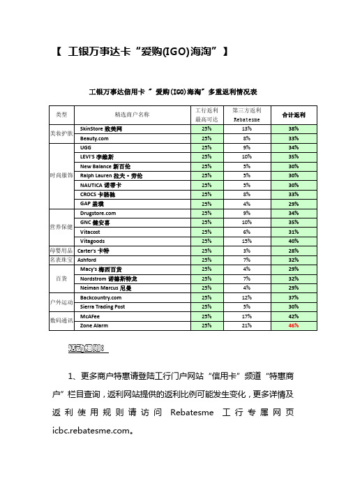 【 工银万事达卡“爱购(IGO)海淘”】