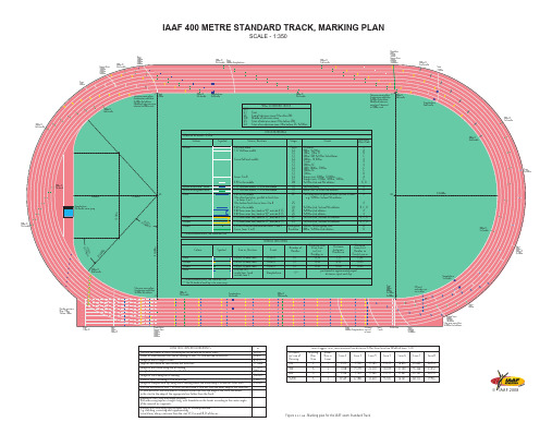 IAAF400米标准跑道点位线平面