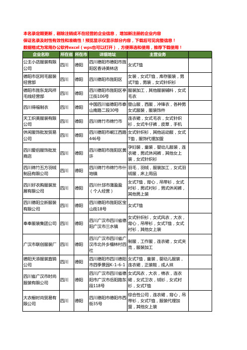 新版四川省德阳女式服装工商企业公司商家名录名单联系方式大全34家