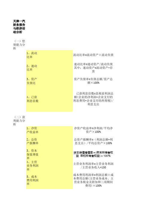 天津一汽财务报告与经济活动分析