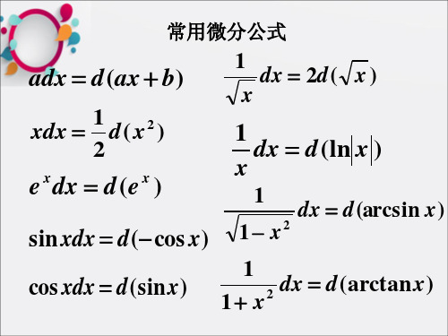 不定积分典型例题