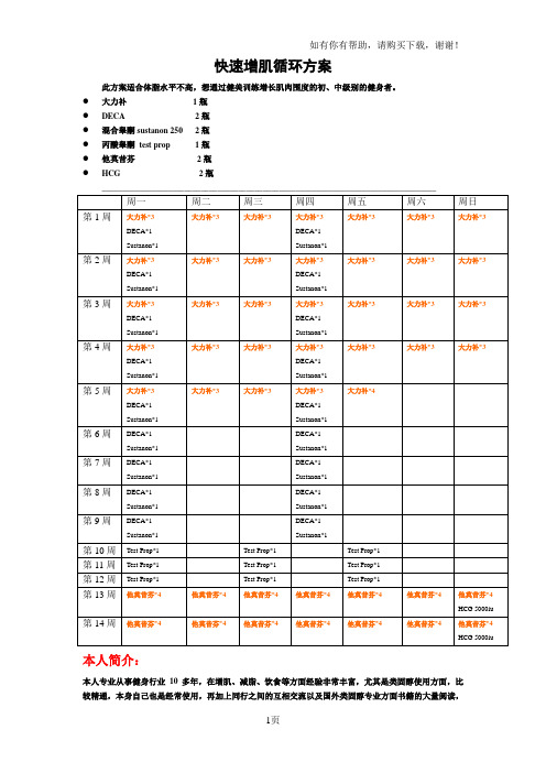 类固醇进阶篇—快速增肌循环方案