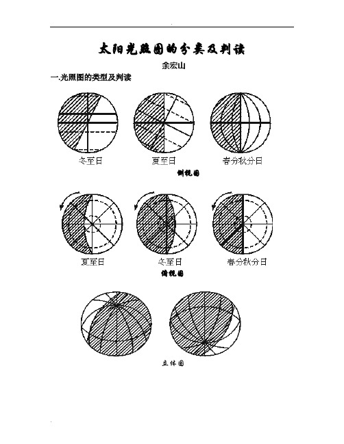 太阳光照图的分类及判读