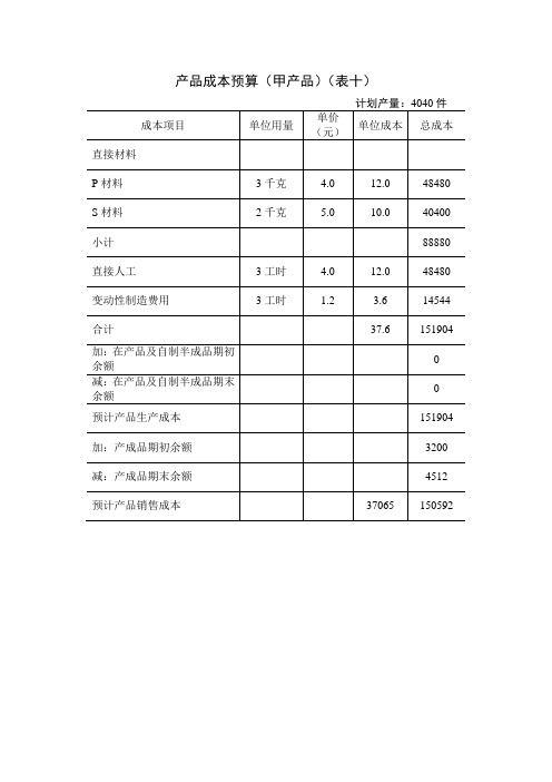 产品成本预算表