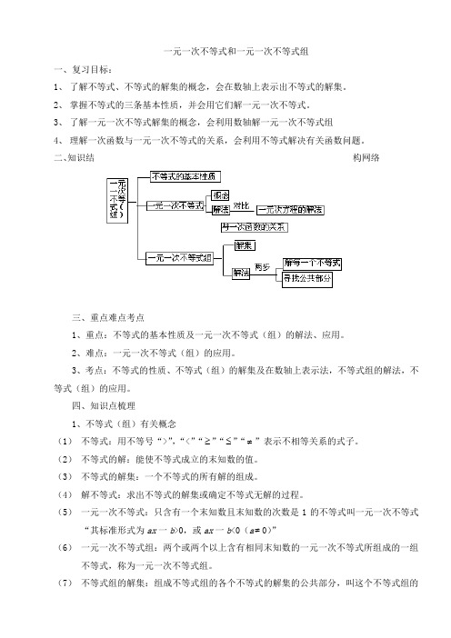 一元一次不等式和一元一次不等式组(回顾和思考)