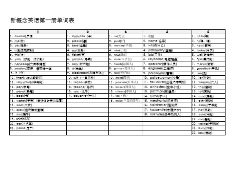 新概念英语第一册EXCEL打印版