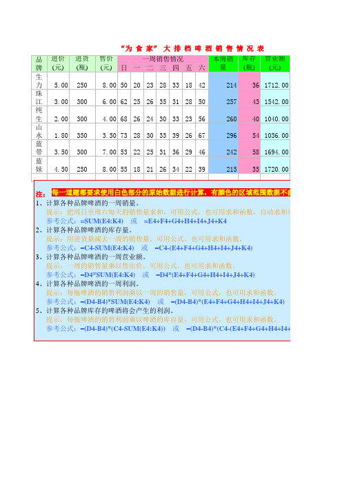 excel啤酒销售表练习题