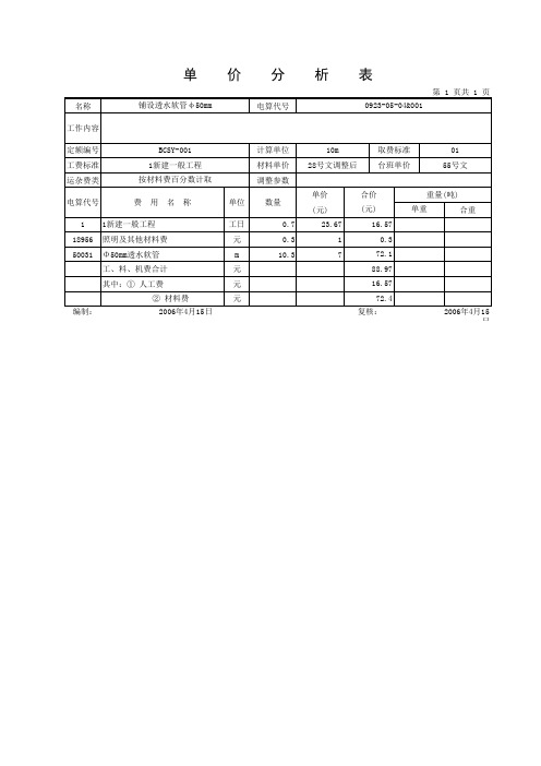 隧道、轨道部分单价分析表