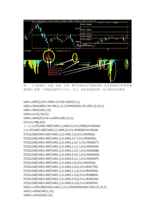 一个能够看清楚主力意图的指标通达信指标公式源码