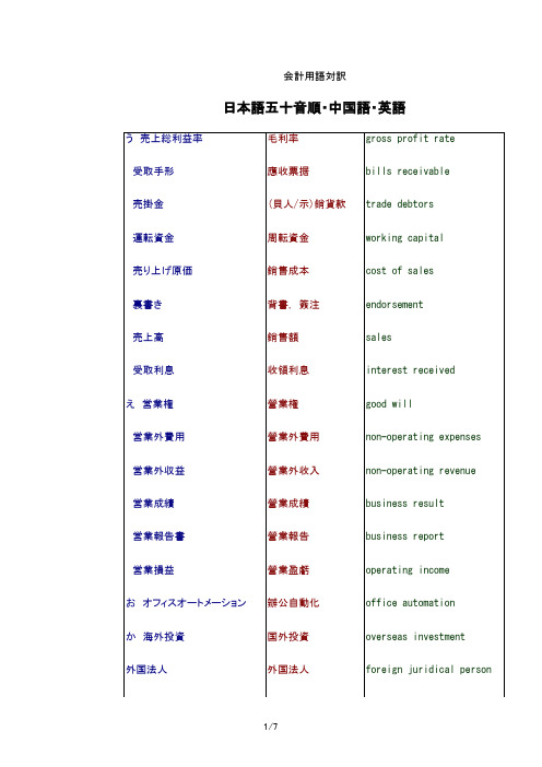 日中会计用语対訳