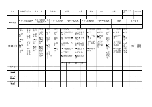 溶栓患者NIHSS评分总表