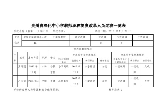 过渡一览表模板