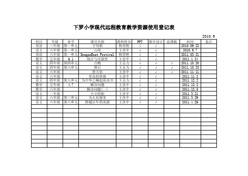 多媒体设备使用记录表