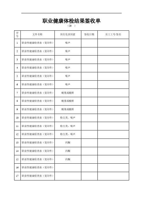 AQ职业健康体检结果员工签收单