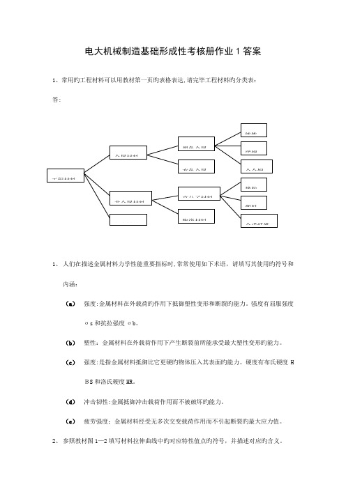 2023年电大机械制造基础形成性考核册作业答案