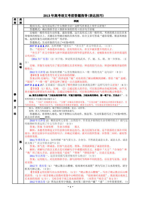 2013年高考语文考前文字题答题指导(表达技巧) 教师用  安乡一中   龚德国