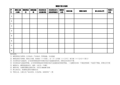 课程开发计划表(参考)