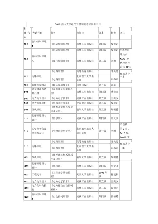 2018燕山大学电气工程学院考研参考书目