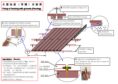 1008塑木地板(带槽)安装图