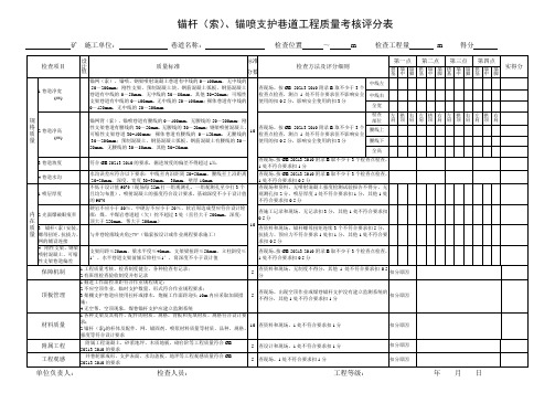 表4锚杆(索)、锚喷支护巷道工程质量考核评分表201305